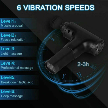 Massage Gun Deep Tissue Percussion Massager