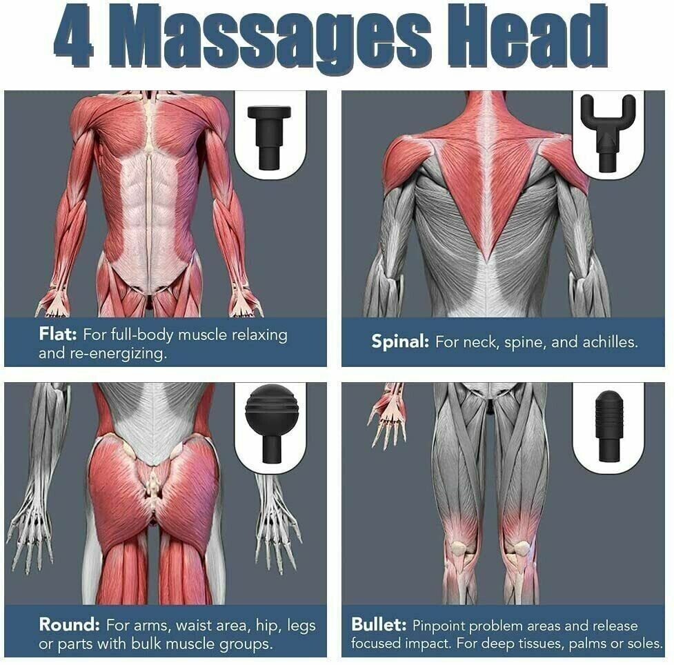 Massage Gun Deep Tissue Percussion Massager