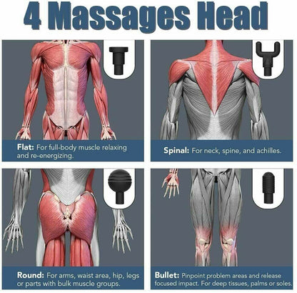 Massage Gun Deep Tissue Percussion Massager